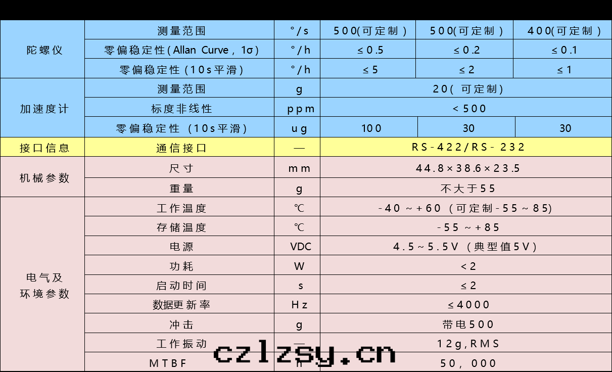 5——MU86X.png 5——MU86X.png