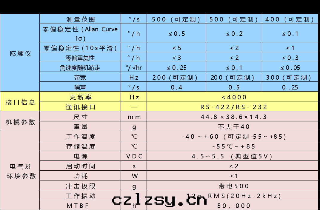 3——MG83x.png 3——MG83x.png