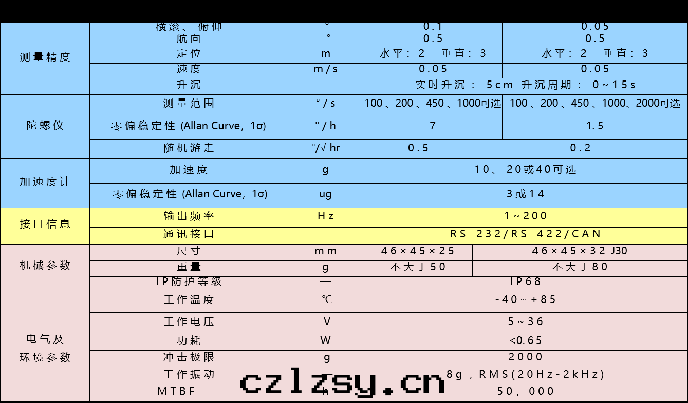 1——MN760 761.png