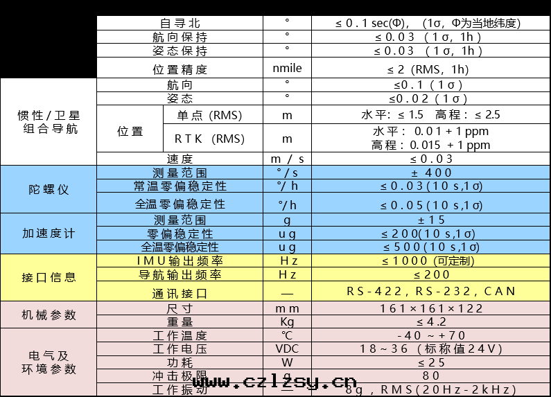 FD620 630B.png FD620 630B.png