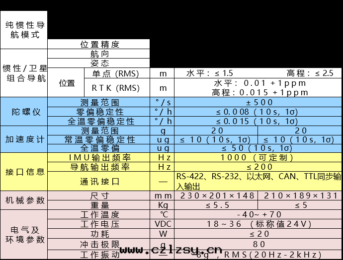 FN820 FN820A.png FN820 FN820A.png